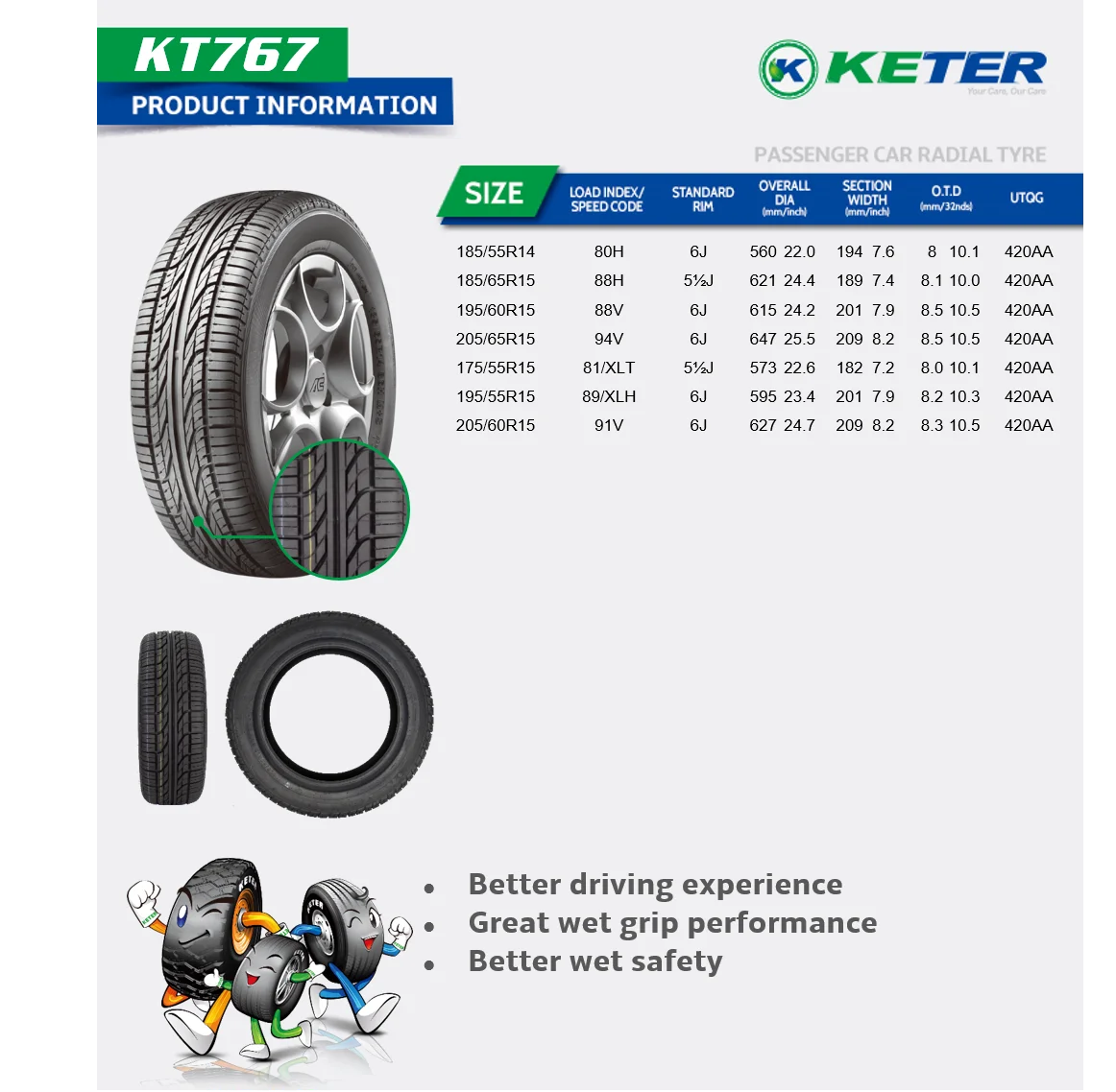 Топ шин для легковых автомобилей r15. 155 80 R13 размер резины. Шина Keter kt696. Марки китайских шин для легковых автомобилей. Китайские шины для легковых автомобилей 175/60 r14 Airis.