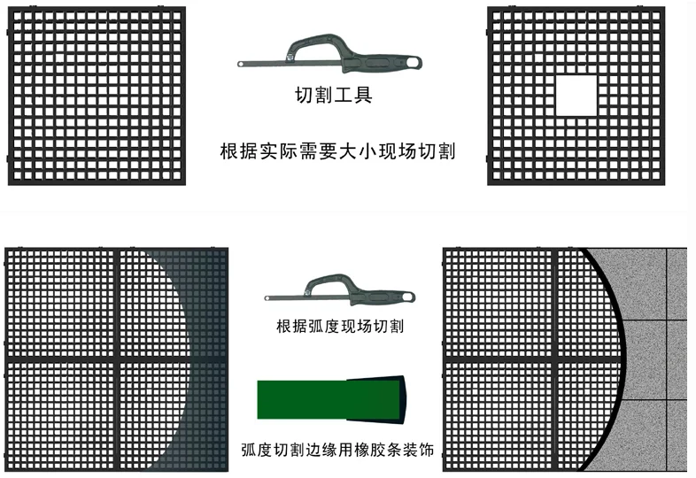 Plastik Saluran Drainase Plastik Drainage Grating Saluran 