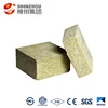 View larger image Soundproof Rock wool roll for thermal insulation materials made in China Soundproof Rockwool roll for thermal