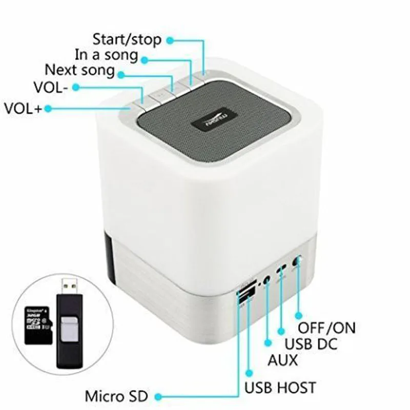 Lamp Best Small Portable Wireless Bt Speaker - ANKUX.COM