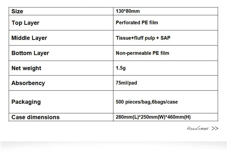 High Quality Perforated Pe Film Absorbent Pad For Meat,Seafood And