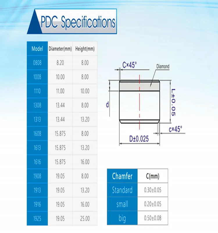 Factory price API standard diamond 1308 pdc oil cutters