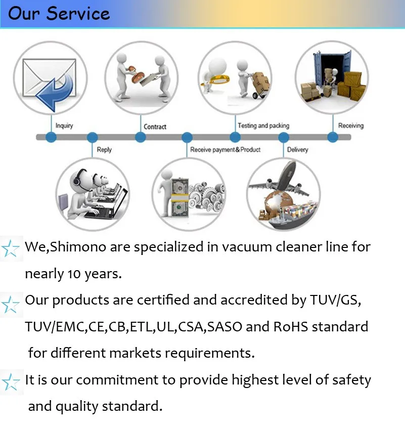 our service.jpg