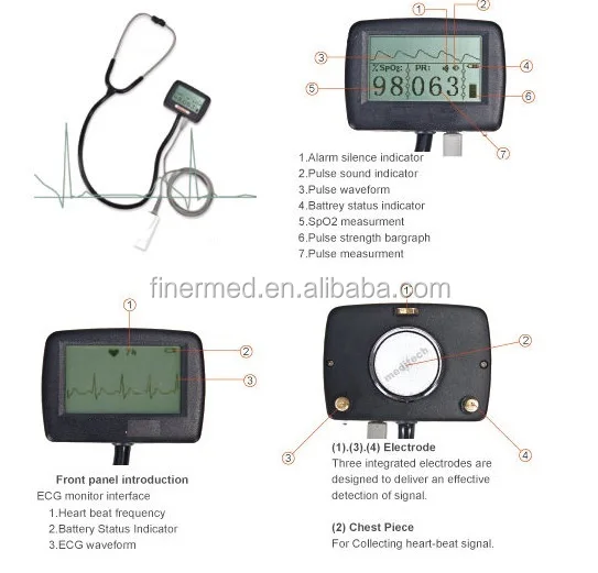 Visual Electronic Stethoscope.jpg
