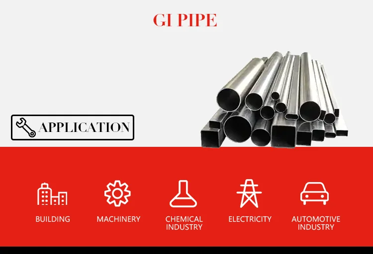 2" Gi Pipe Thickness For Class C Price List In Sri Lanka Buy 2" Gi Pipe,Gi Pipe Thickness For