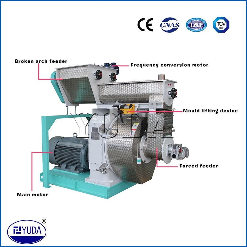 wood pellet mill parts.jpg