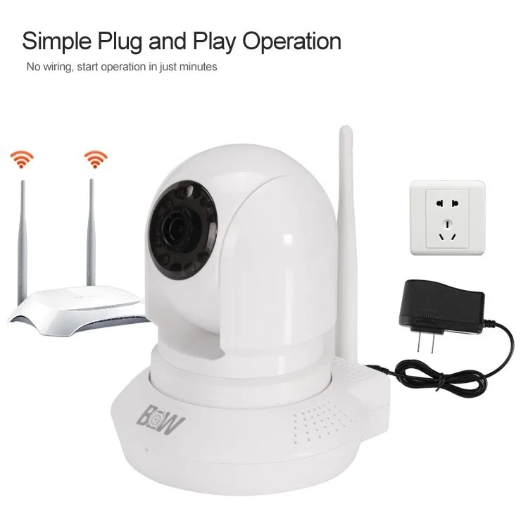 720P Wireless Network Camera