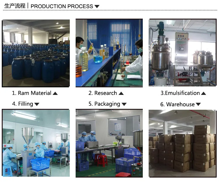 Mild formula private label cover grey hair perfectly natural black hair dye color