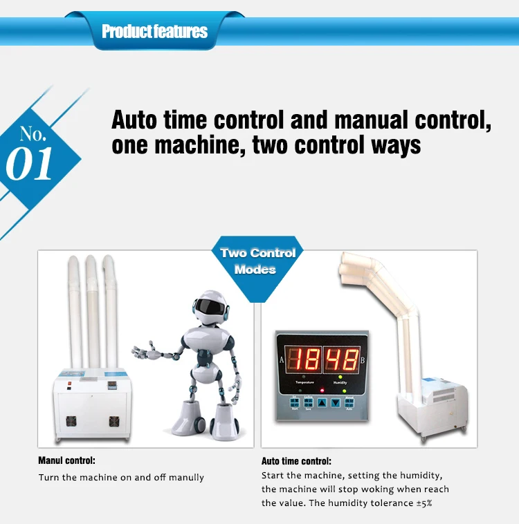 AceFog Humidification and humidity control in pharmaceutical manufacturing