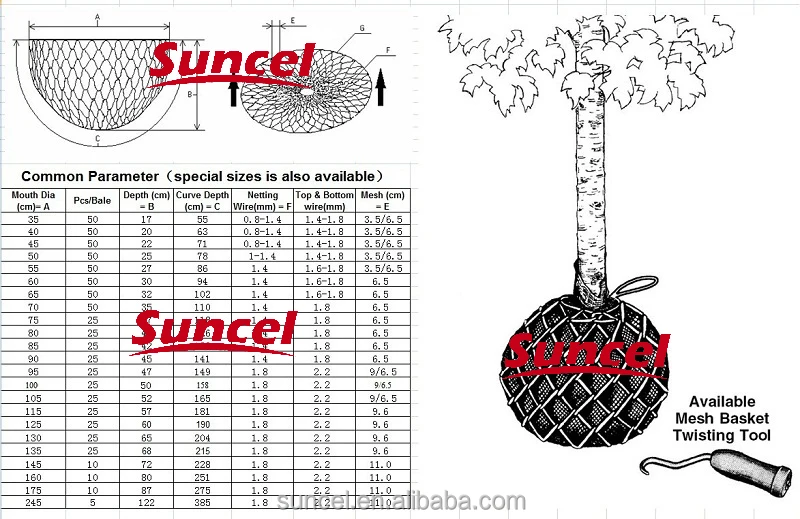 Root Ball Wire Basket For Tree Transplanting Steel Wire Basket Buy