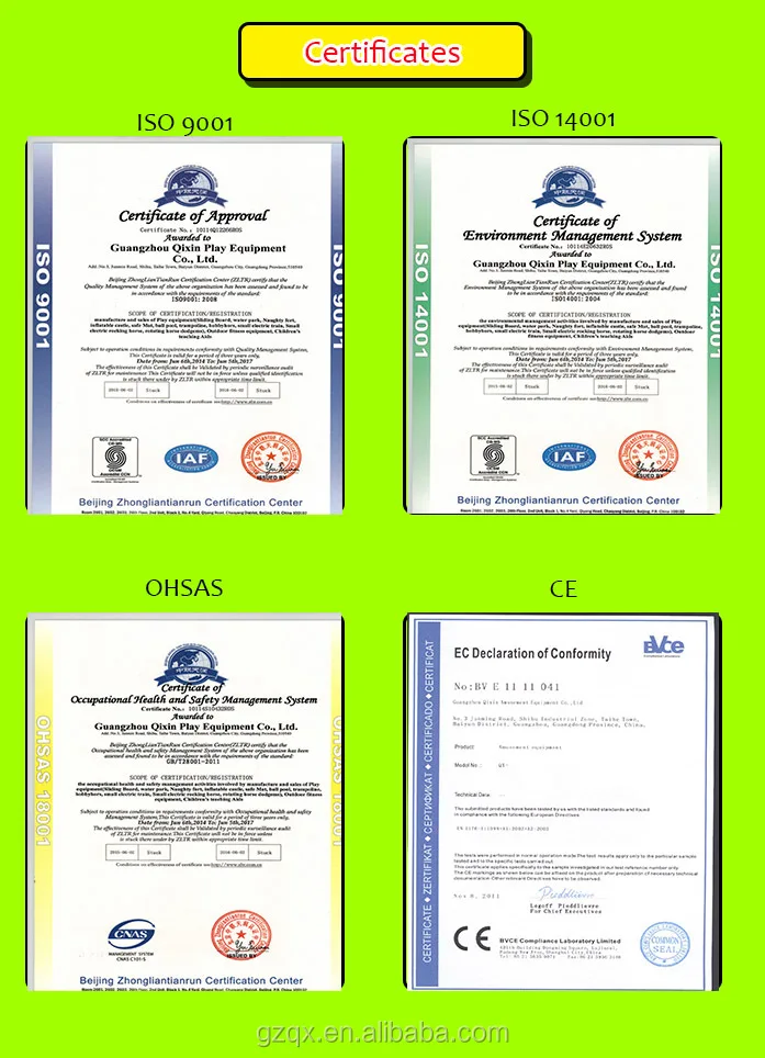 Certificates.jpg