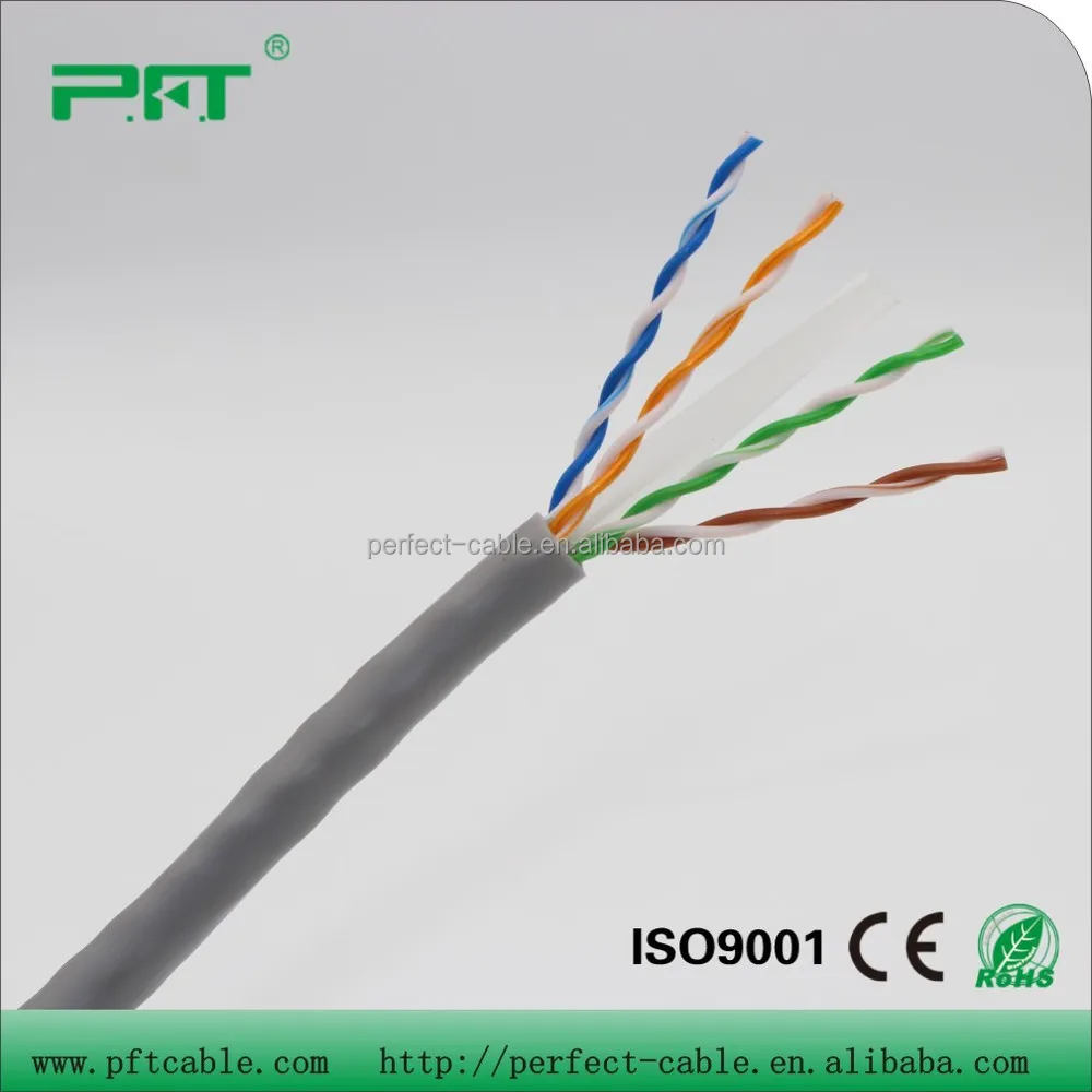 Customized Colors And Specification Utp Cable Cat6 Price 1000 Foot/roll