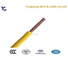 cupper wire