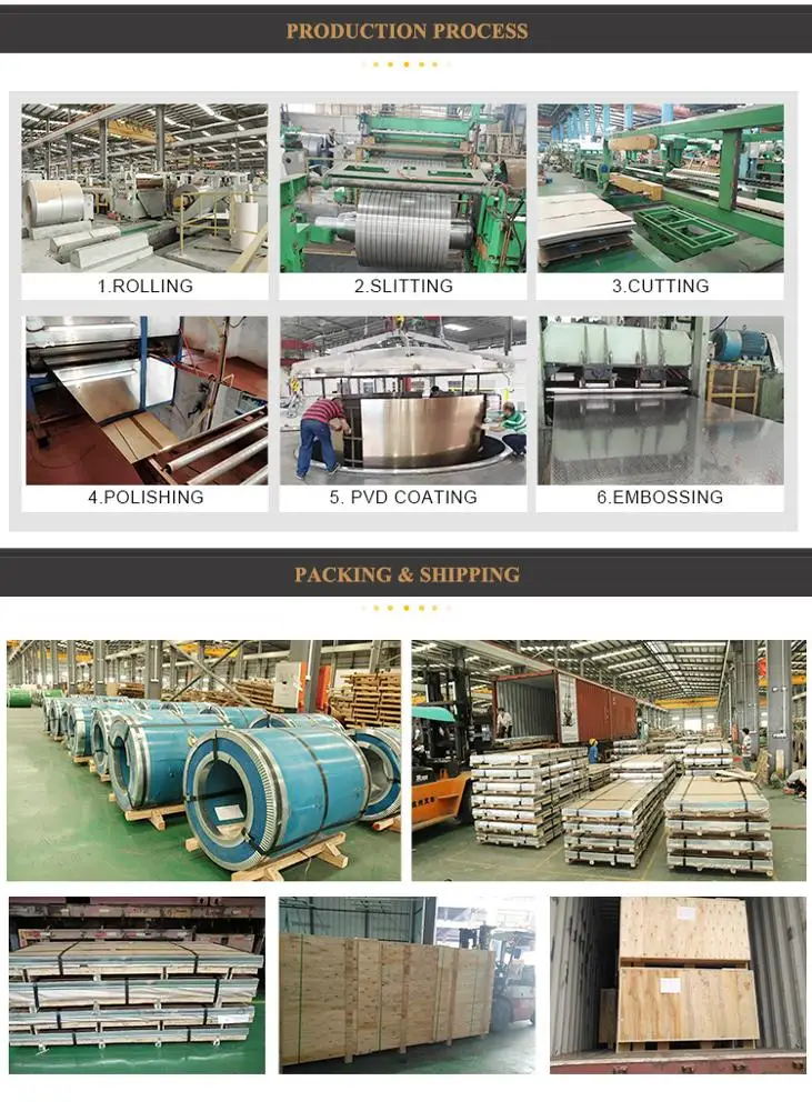 Professional packing NO.4 surface finish 201 stainless steel coil prices