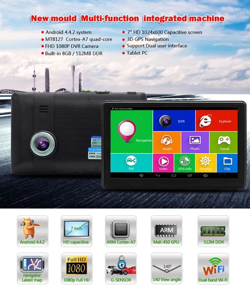 Андроид gps camera