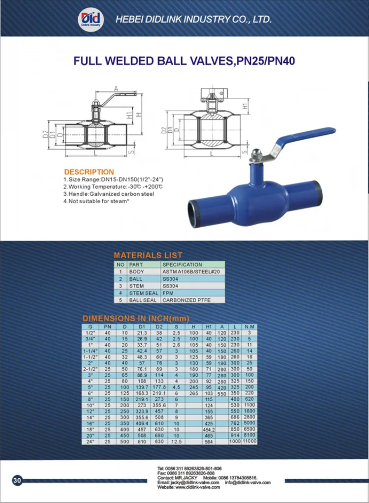 H Code Wcb 1 2 Inch Pvc 4 With Drain Copper Cpvc In Price Stainless