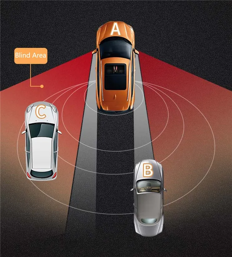 Detector Radar Monitoring System Sensor Glass Blind Spot Mirror For Vw ...