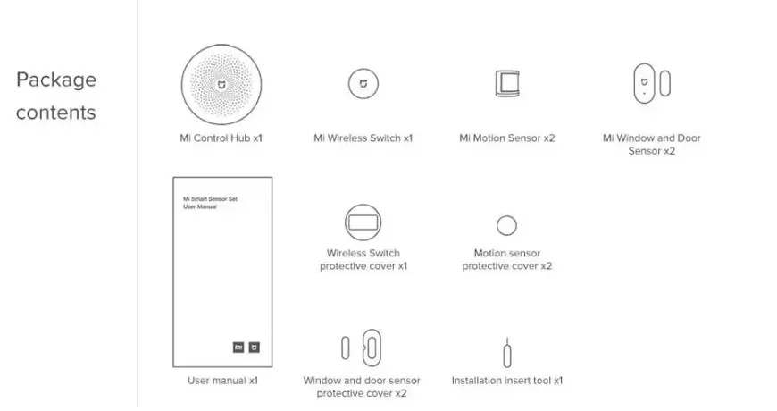 Xiaomi теряет связь. Dgnwg05lm.