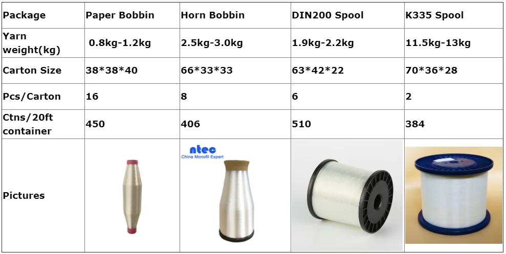 paste-pic-dp_uuid_q6g94