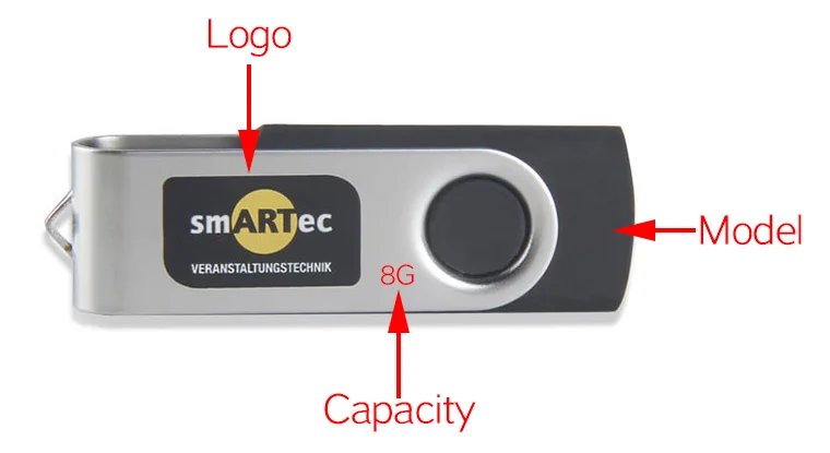 Usb stick custom logo design high speed usb 3.0 custom 2D cartoon character shape usb flash pen drive - ANKUX.COM