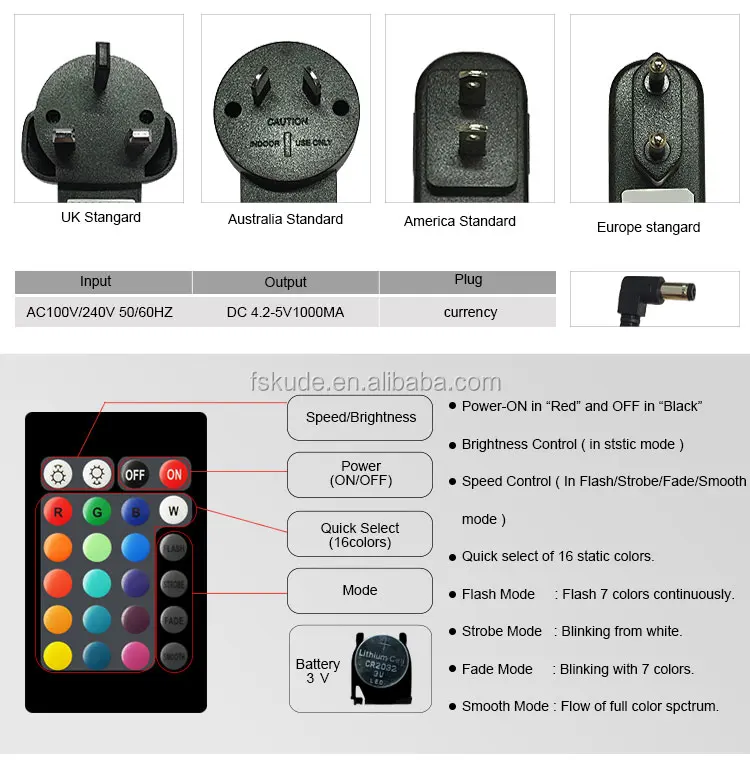 Adapter and IR controller.jpg