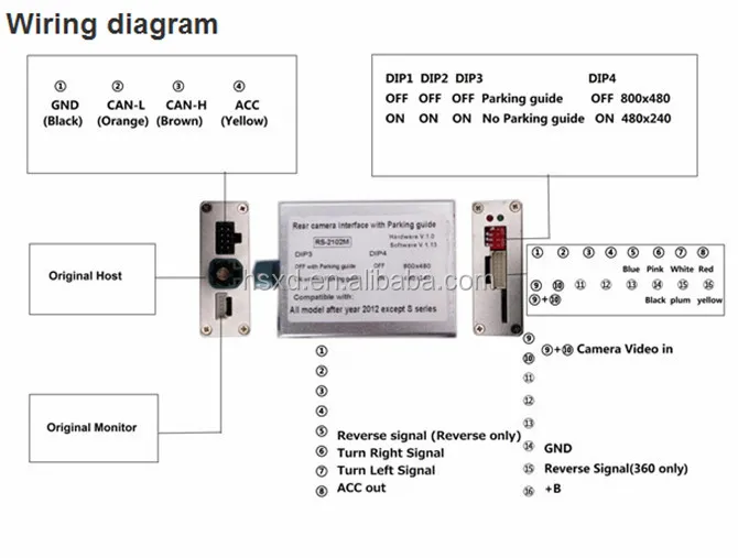 Audi Q5 Factory Wiring Diagram