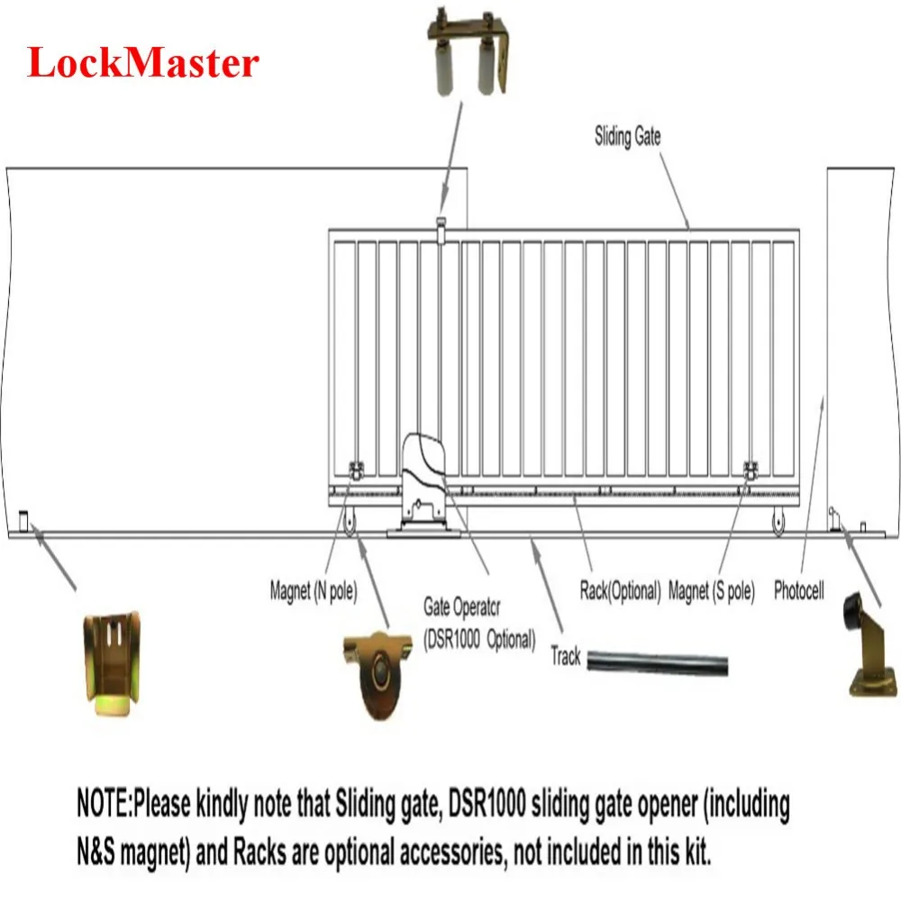 Lockmaster Groove Wheel Track Sliding Gate Hardware Kit For Sliding