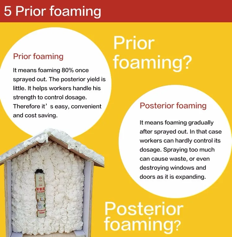 Yuehui Polyurethane Foam sealant.jpg