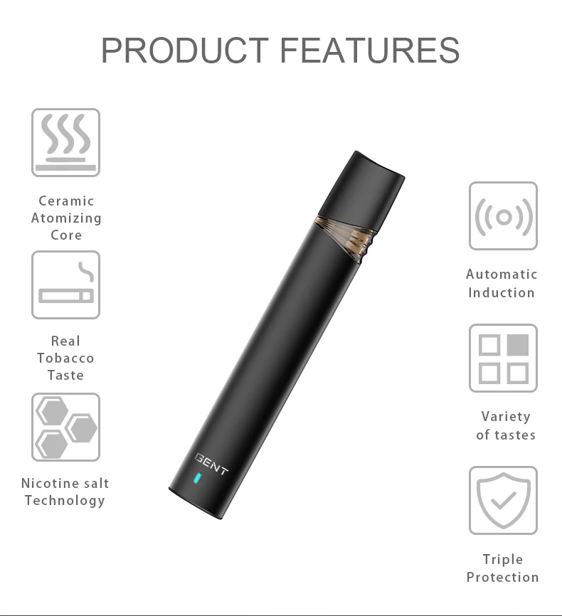 2019 New And Hot E-cigarette Pod For E-cigarette With 1.9ml Capacity ...