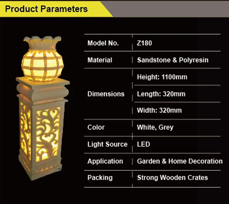 Z180 Product Parameters.jpg