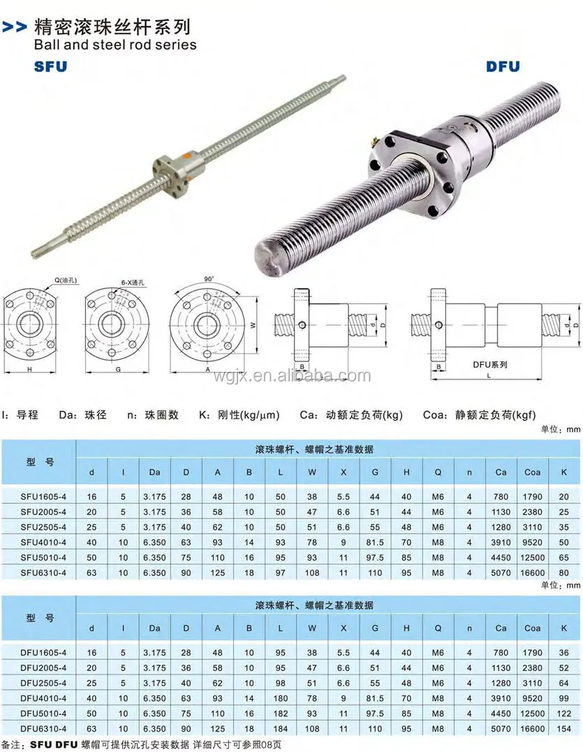 Hiwin Ball Screw Price 8mm Ball Screw Rolled For Cnc Machine Sfs25053.