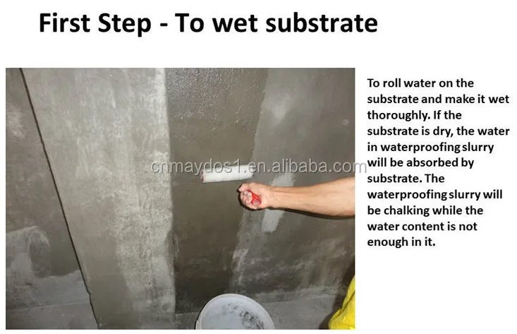 Waterproof Application procedure-3