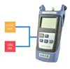 2 IN 1 Fiber Optic Power meter with 10km Laser source Visual Fault locator