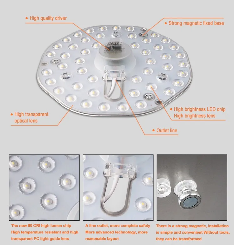18W CE RoHs approvel led suspended retrofit led module ceiling light 