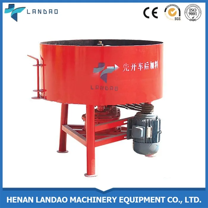 Widely Used Small Portable Manual Concrete Pan Mixers For Sale Buy