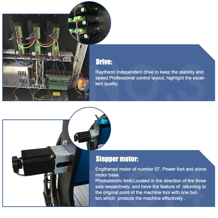 small cnc milling machine