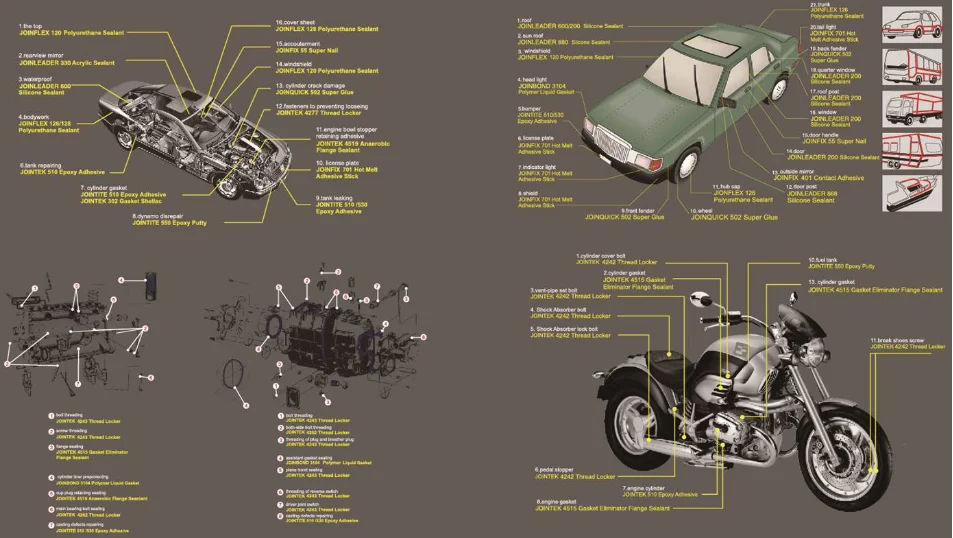 Jointek 101 Red Rtv High Temperature Intaker Exhaust Manifolds