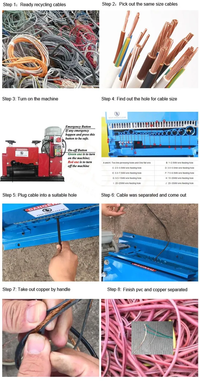 Waste Copper Wire Skin Plastic Removing Machine /electric Wire Skin Plastic Remove Machine