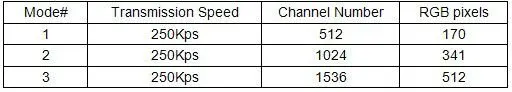 YM-HDA18%20SPEED.jpg
