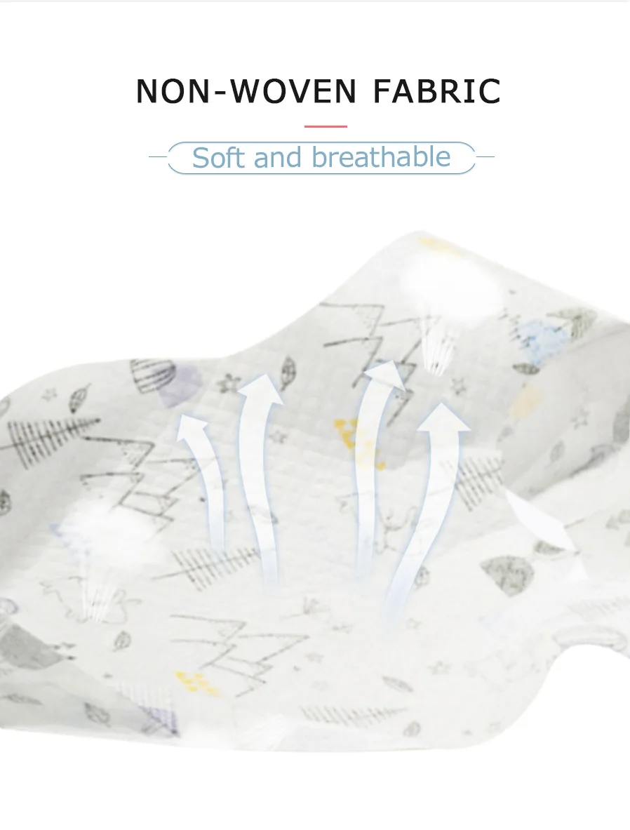 Wholesale Custom Ecofriendly Soft Waterproof Disposable Dinner Long