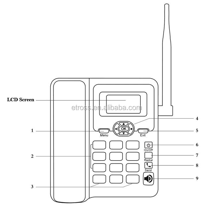 dual sim analog cordless phone gsm landline phone