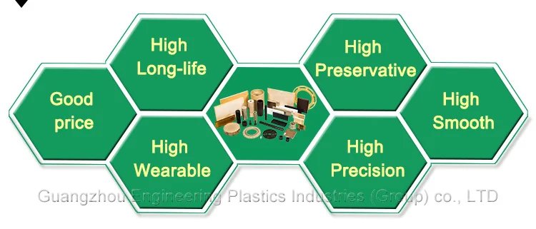 Custom silicon rubber parts