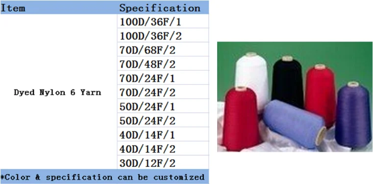 nylon dyed yarn.png