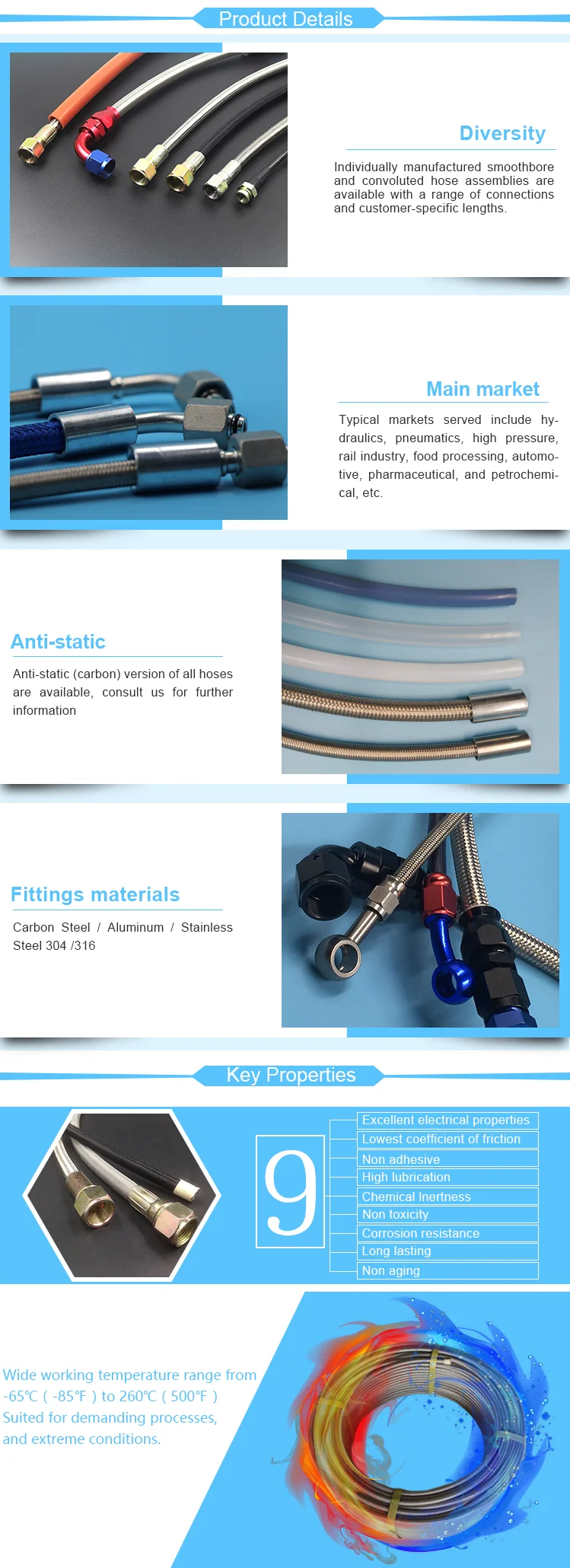 Hoypeyfiy 3 Pieces/Set ATV Stainless Steel Brake Lines