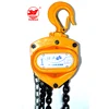 HSZ-CB Type 0.5 Ton ~ 20 Ton Chain Block Manual Hoist