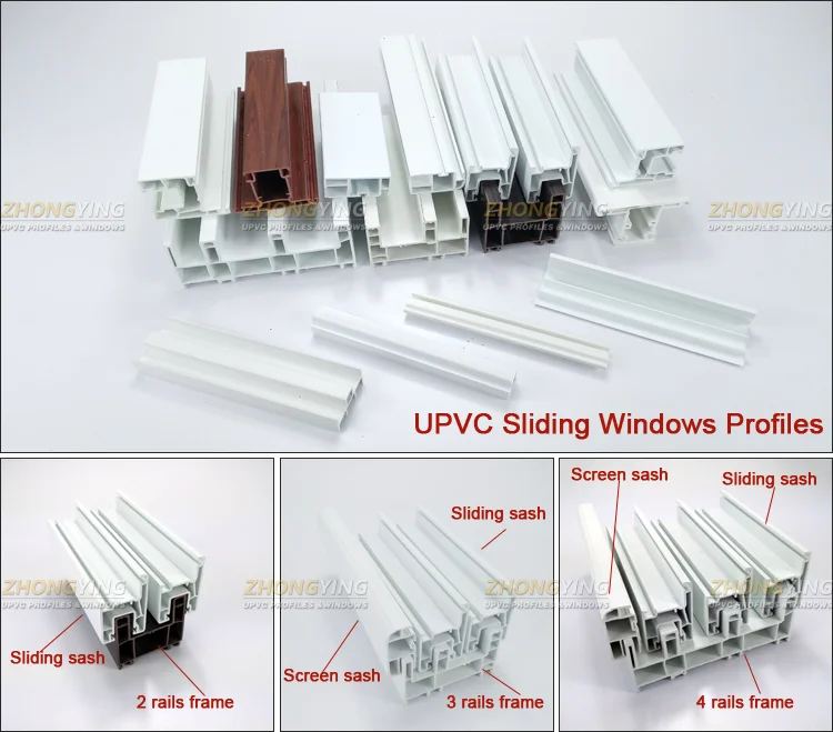 White Clear Slider 60-80mm Pvc And Cheapest Price Thermal Break Openable Steel Cheap Roof Soundproof Upvc Small Window Profile