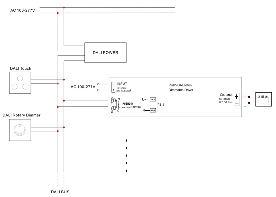 Dali Push Dimming 200w Driver 24v 12v Dc For Led Strip ...