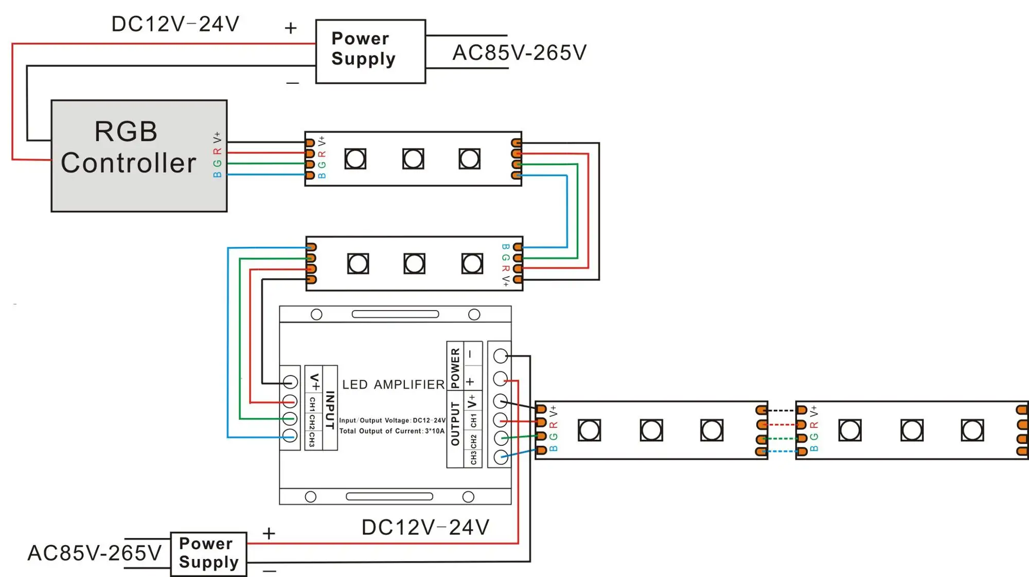 Rgb amplifier схема подключения