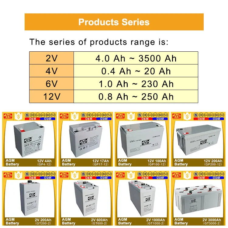 High Quality 12v 18ah Agm Battery Solar Energy Storage Systems Electric Power Systems Uninterruptible Power Supplies