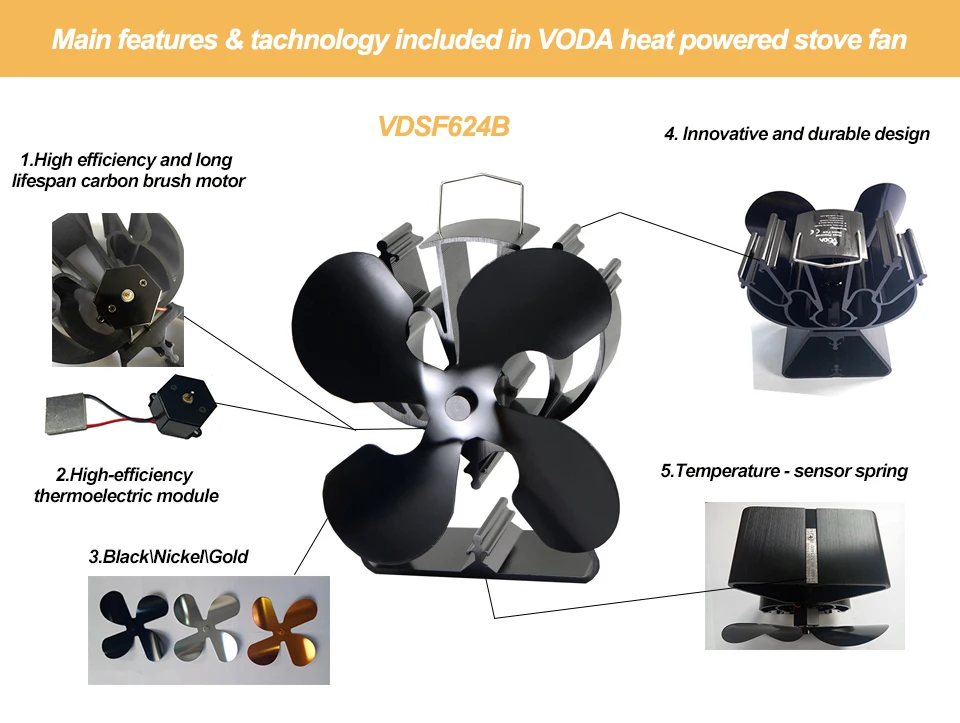 Stove Fan Heat Powered Wood Burning Eco Stove Fan Buy Eco Fan heat